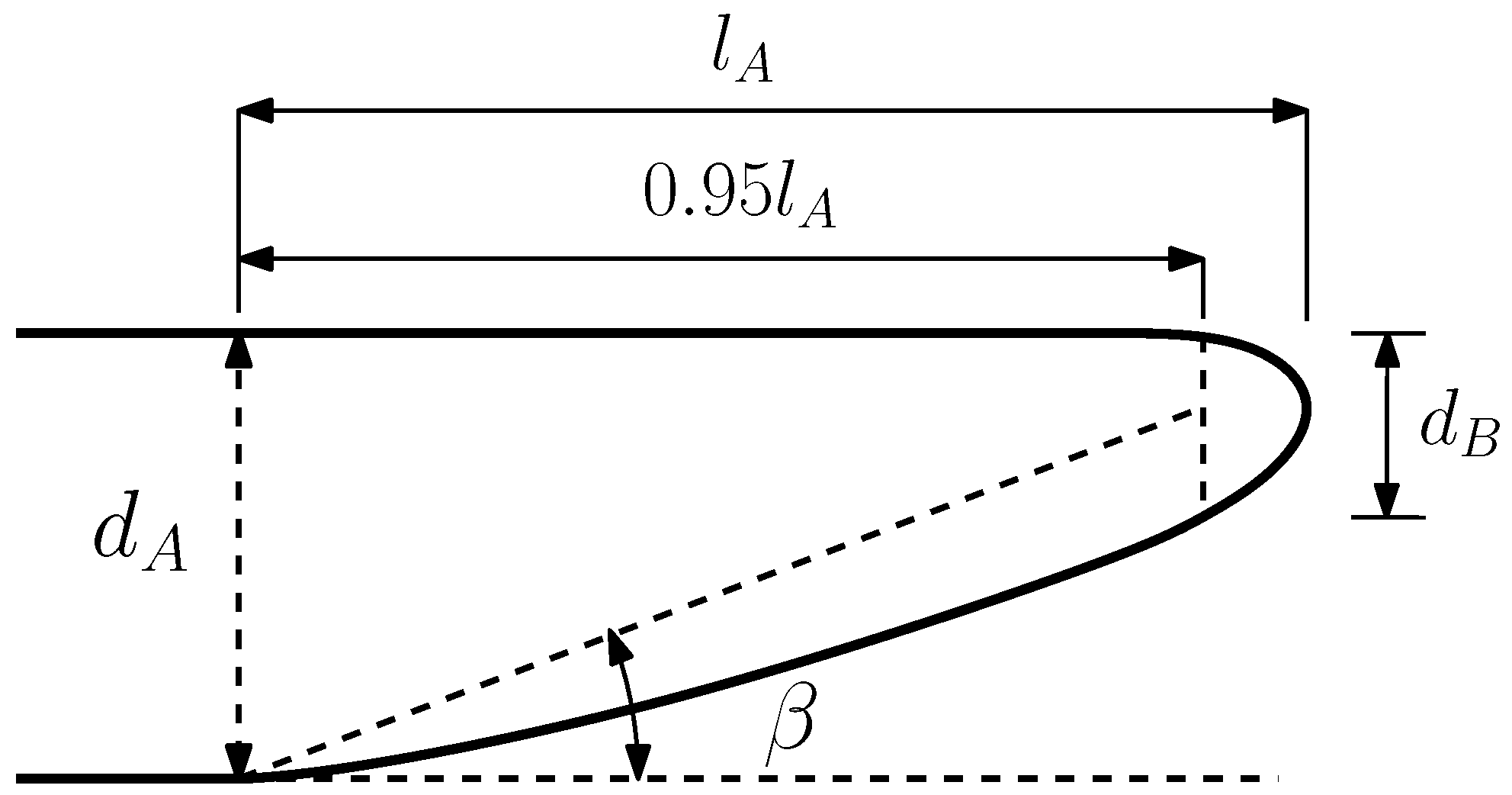 Aerospace 10 00331 g001
