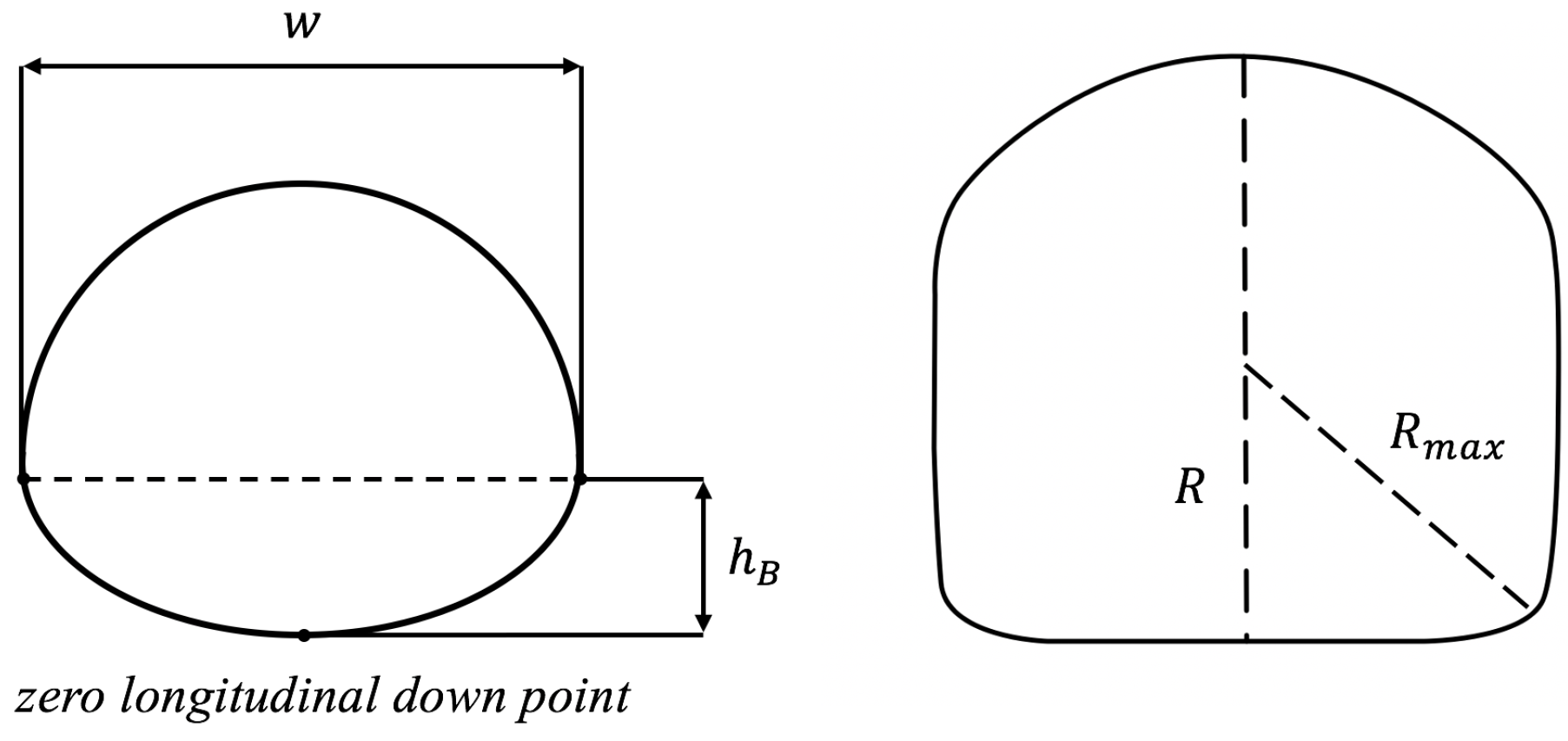 Aerospace 10 00331 g002