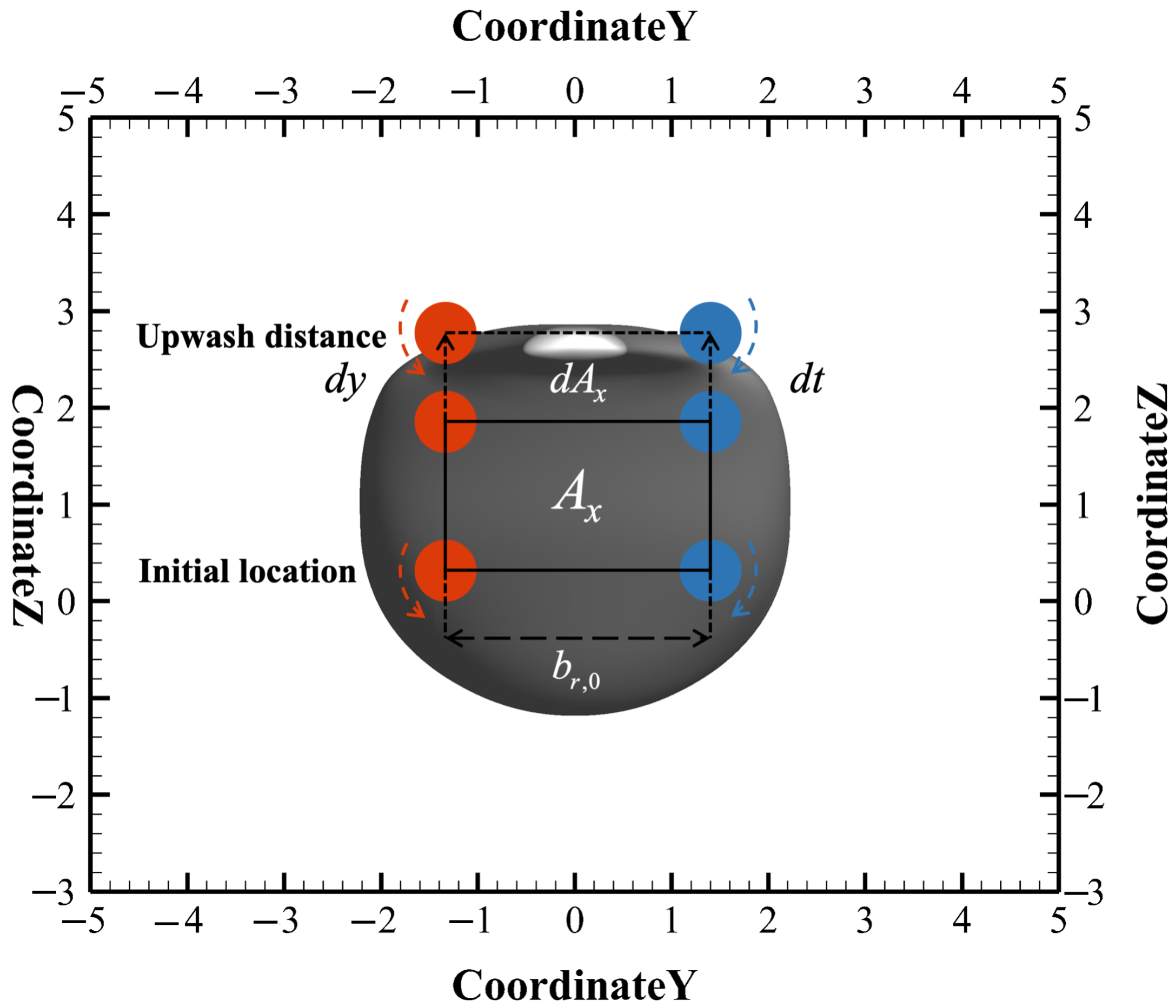Aerospace 10 00331 g009
