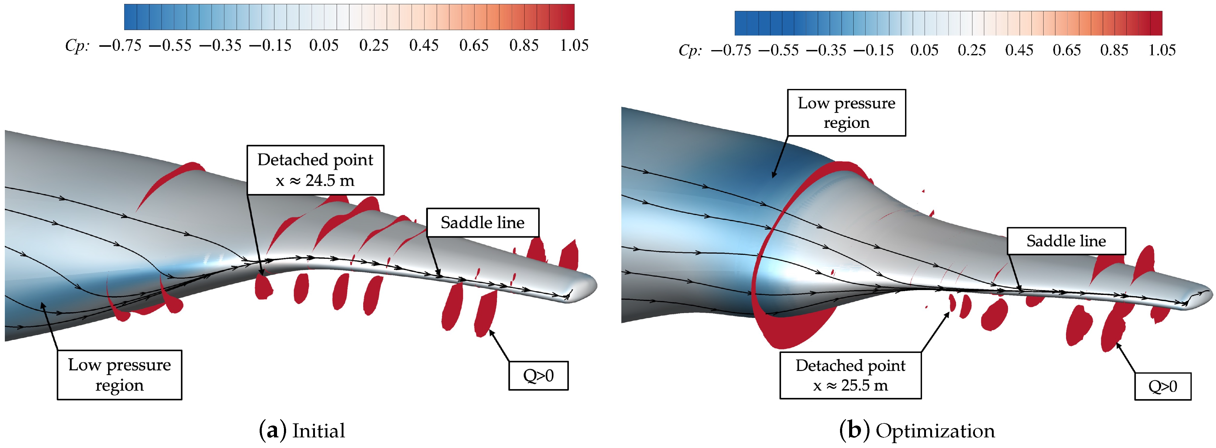 Aerospace 10 00331 g016