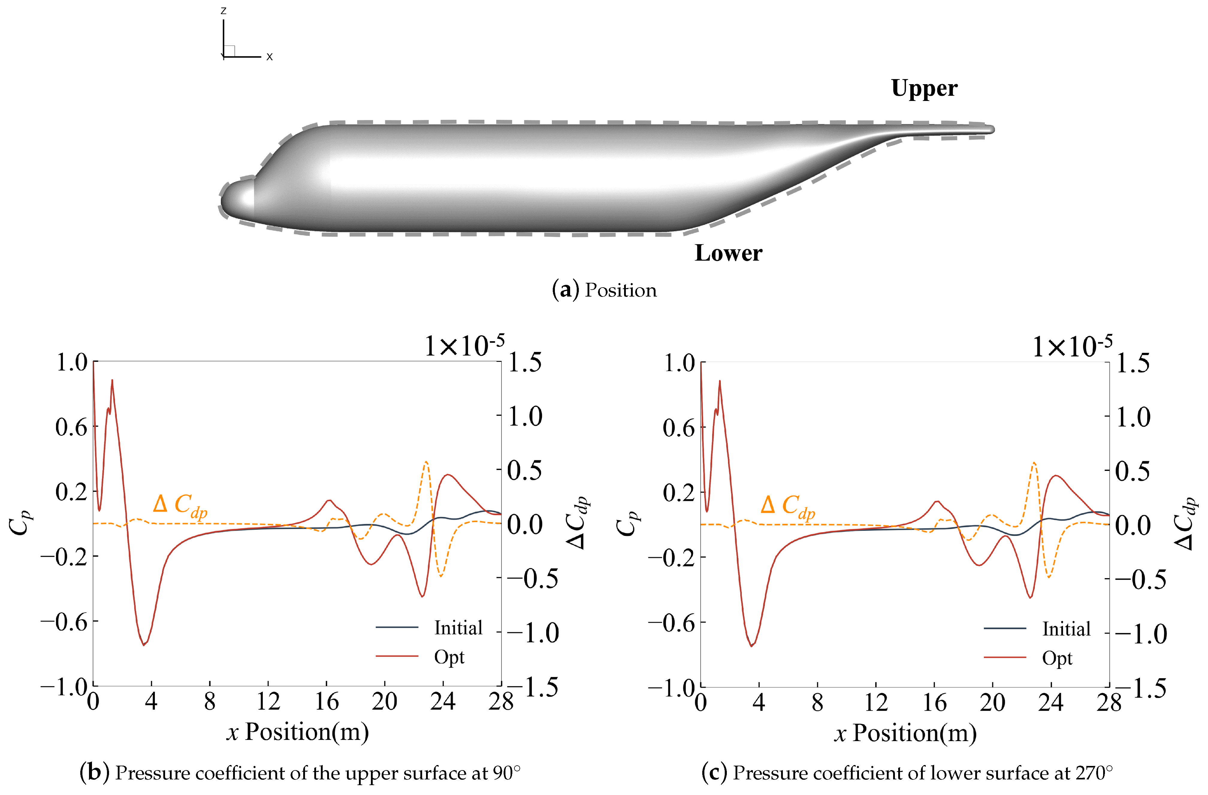 Aerospace 10 00331 g022