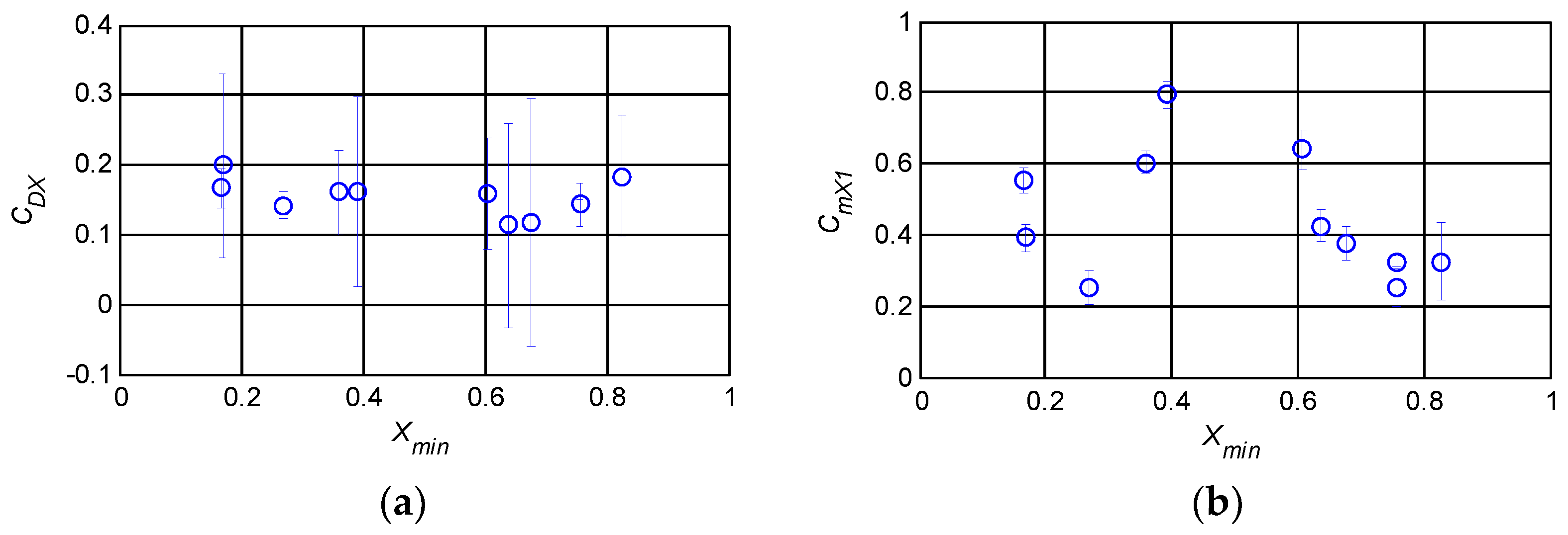 Aerospace 10 00333 g006a Aerospace 10 00333 g006a