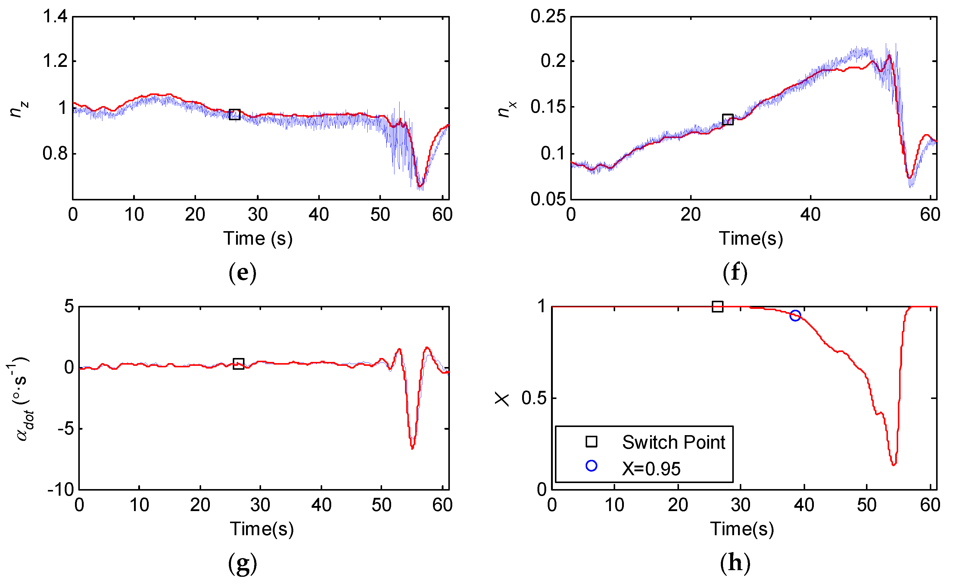 Aerospace 10 00333 g009b Aerospace 10 00333 g009b