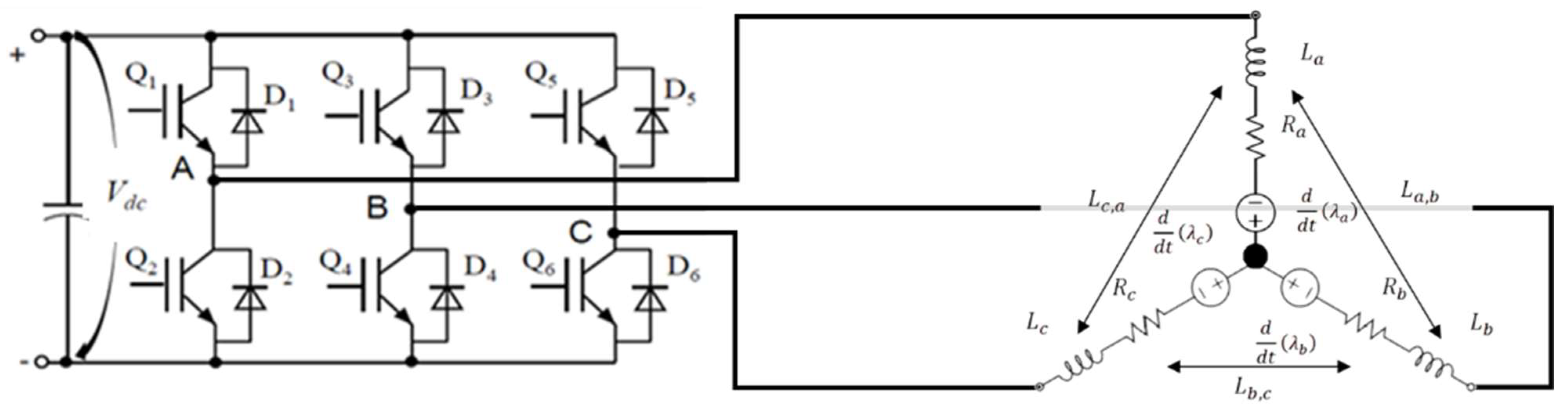 Aerospace 10 00335 g004