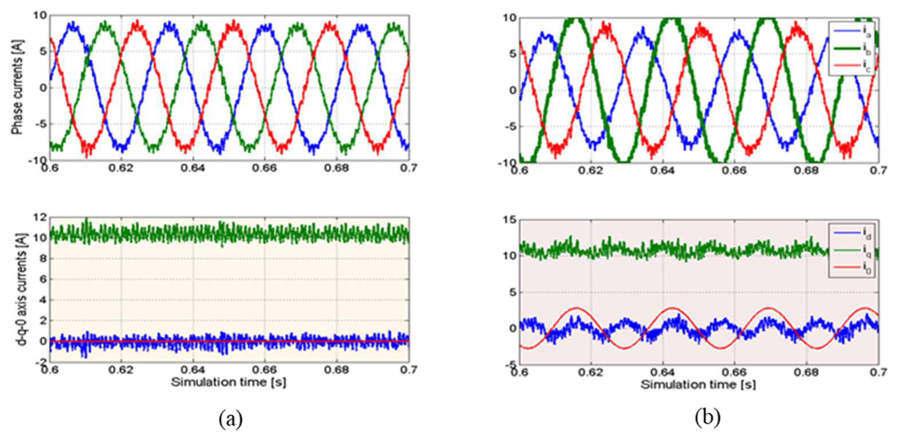 Aerospace 10 00335 g005
