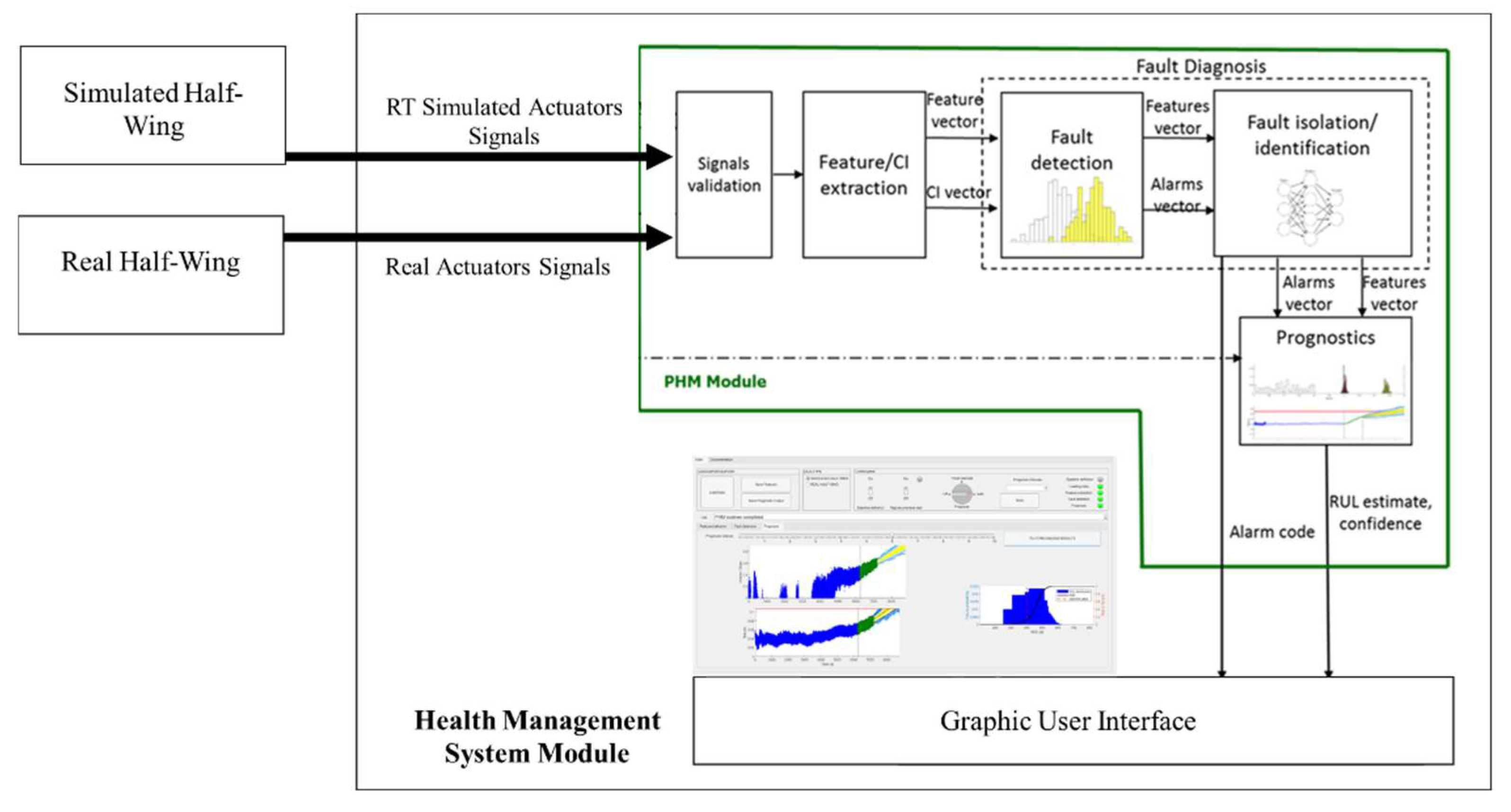 Aerospace 10 00335 g015