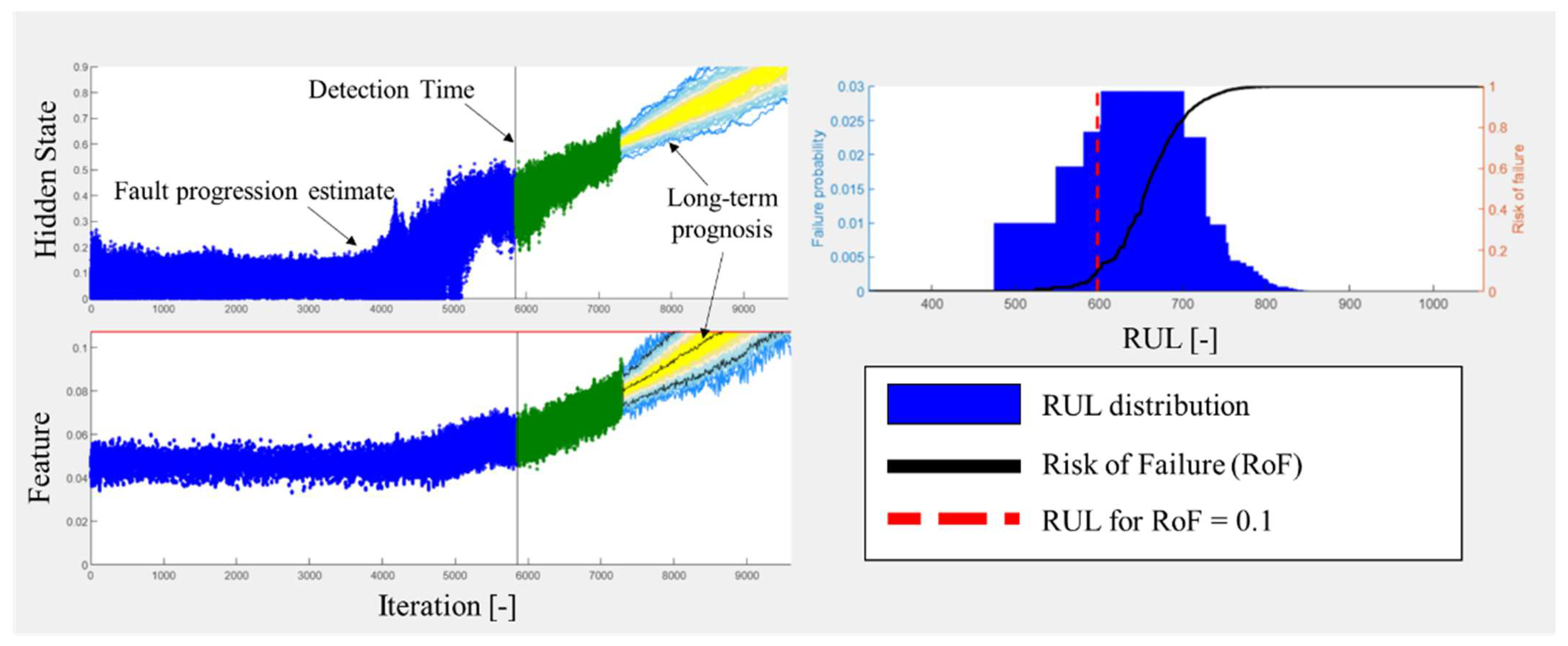 Aerospace 10 00335 g018