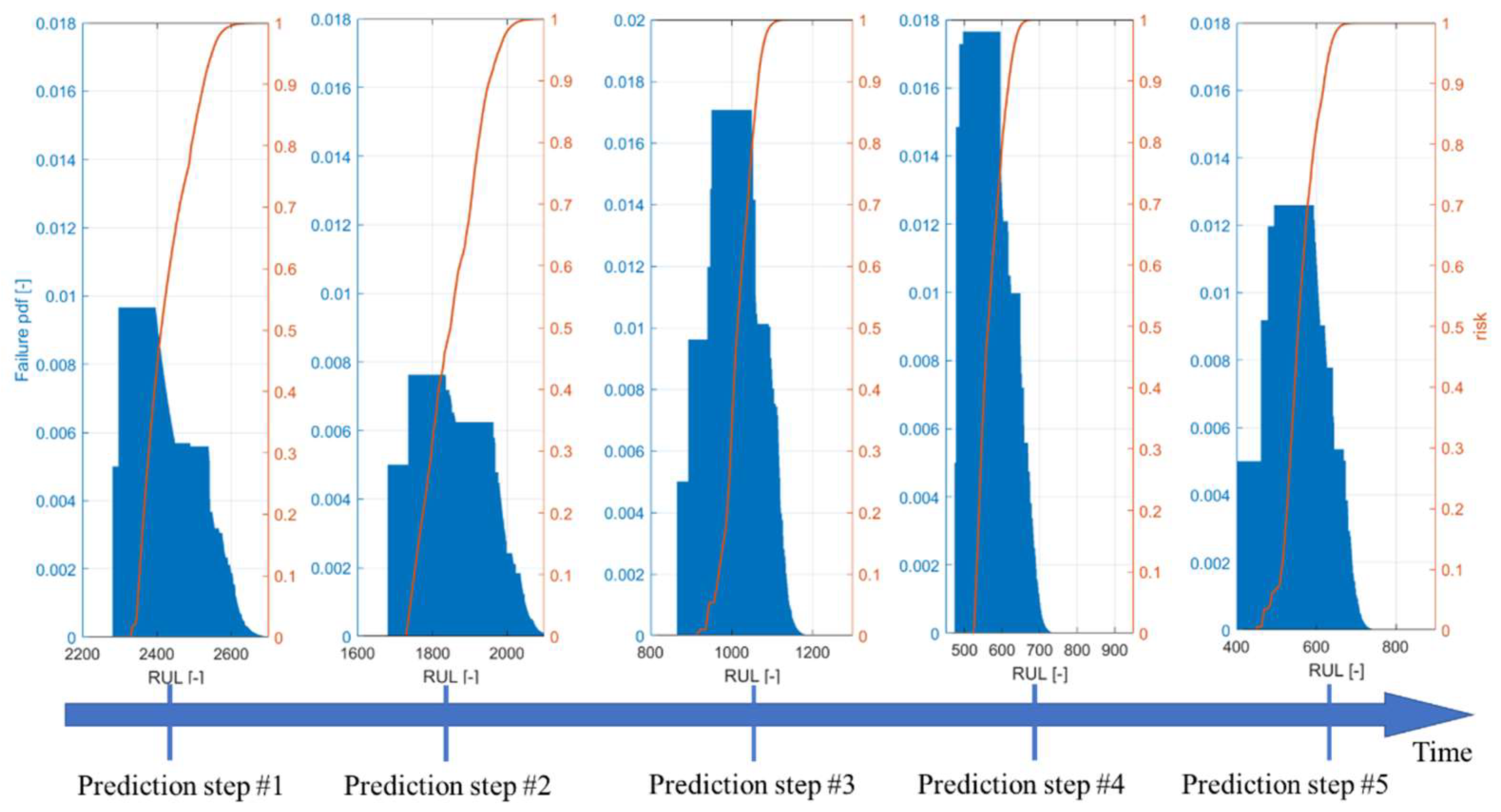 Aerospace 10 00335 g019