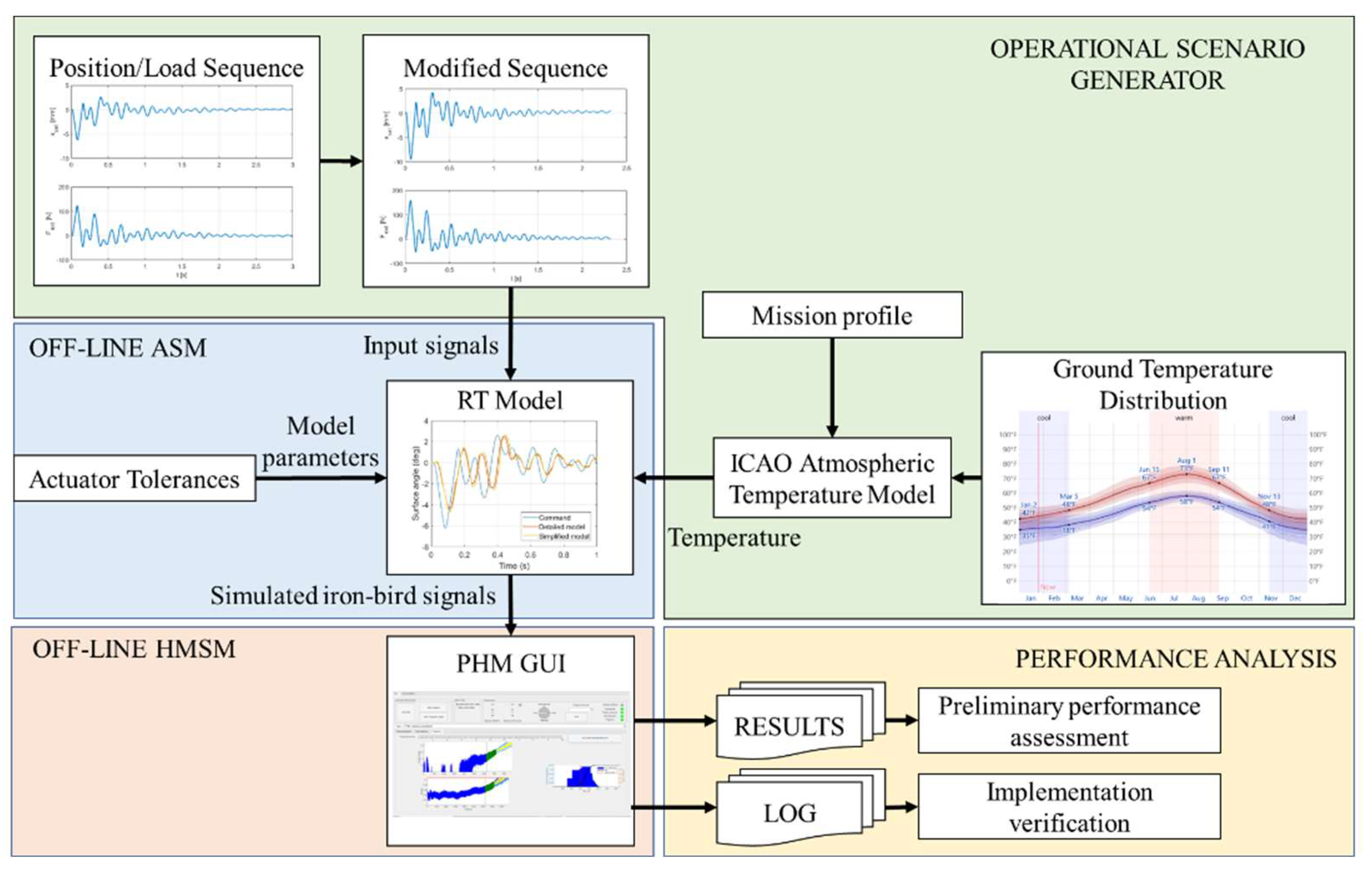 Aerospace 10 00335 g020