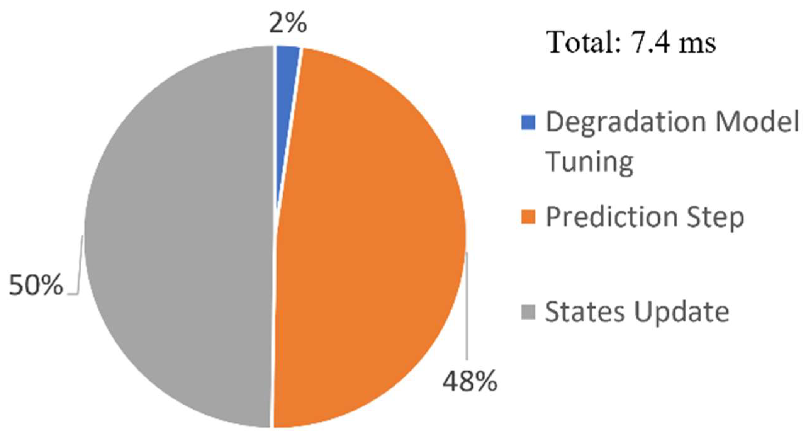 Aerospace 10 00335 g021