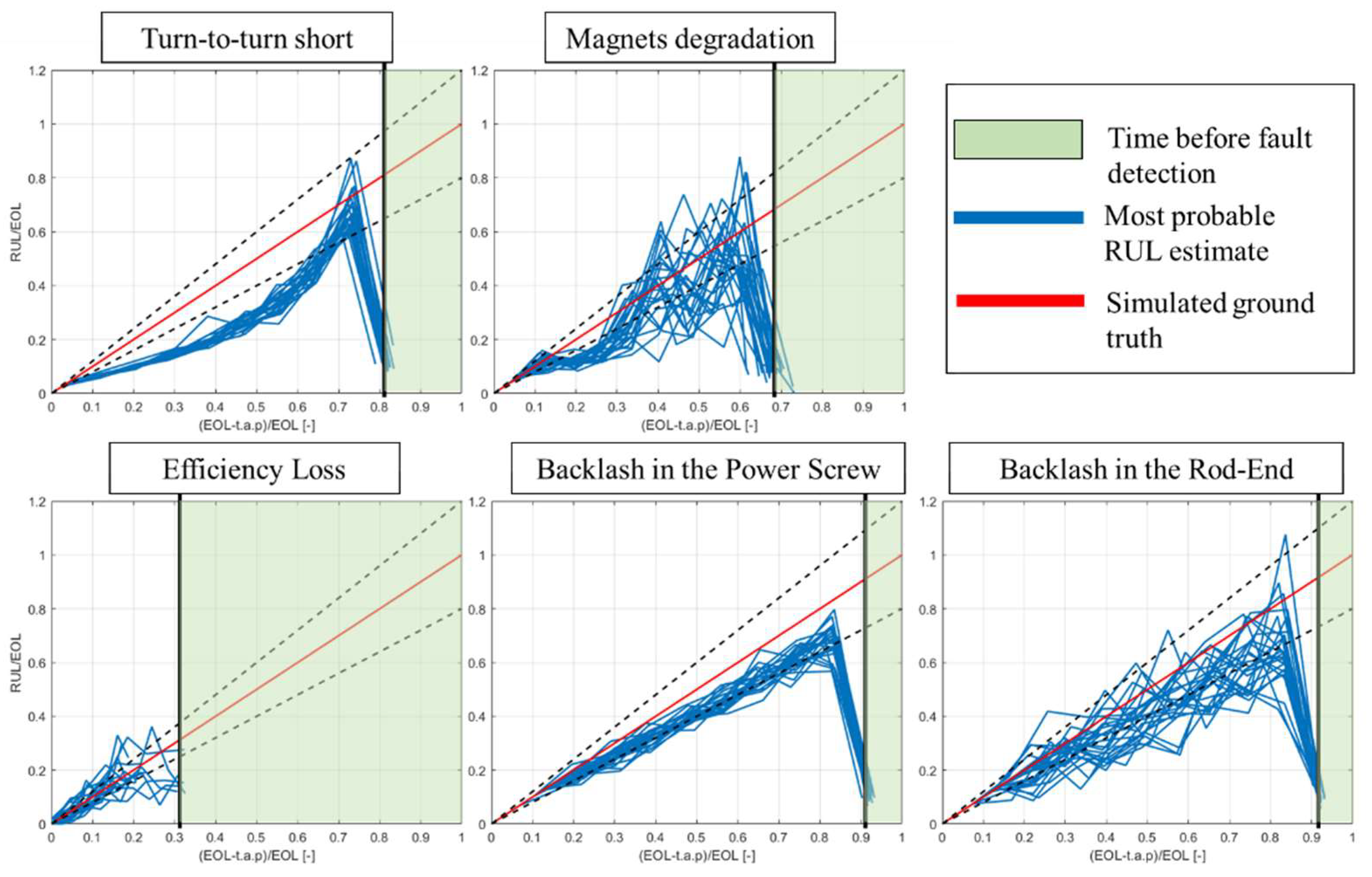Aerospace 10 00335 g023