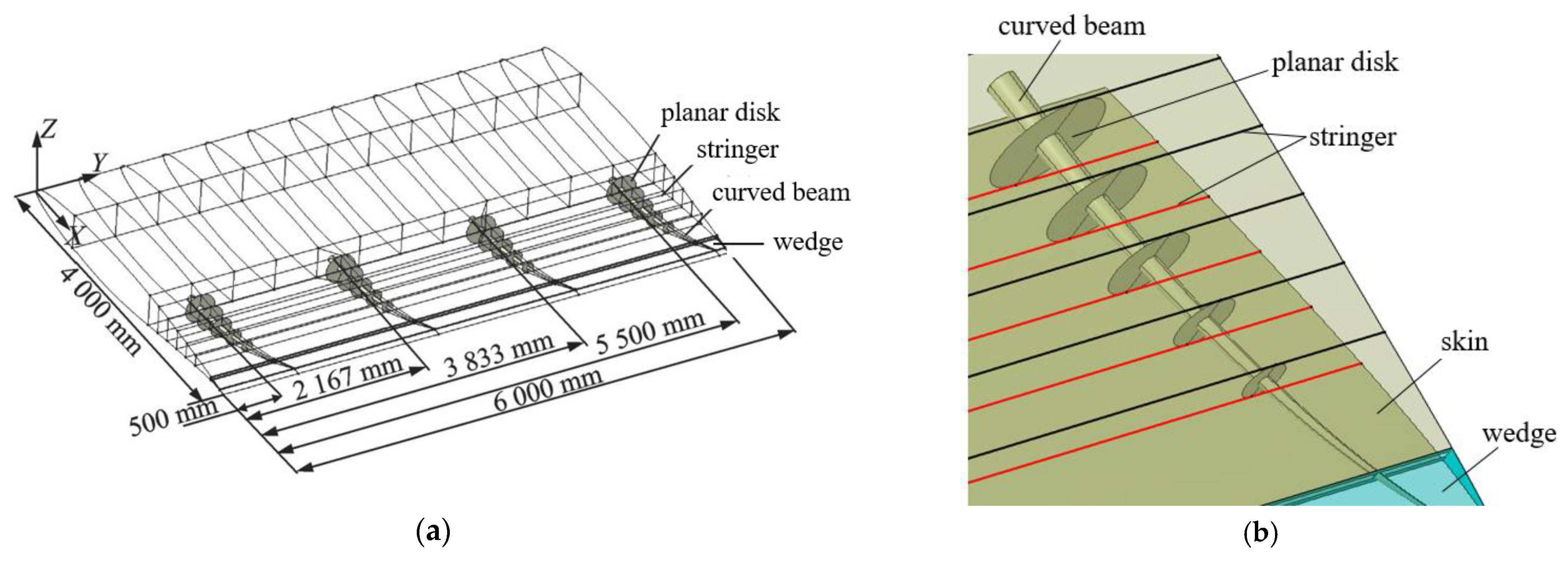 Aerospace 10 00336 g001