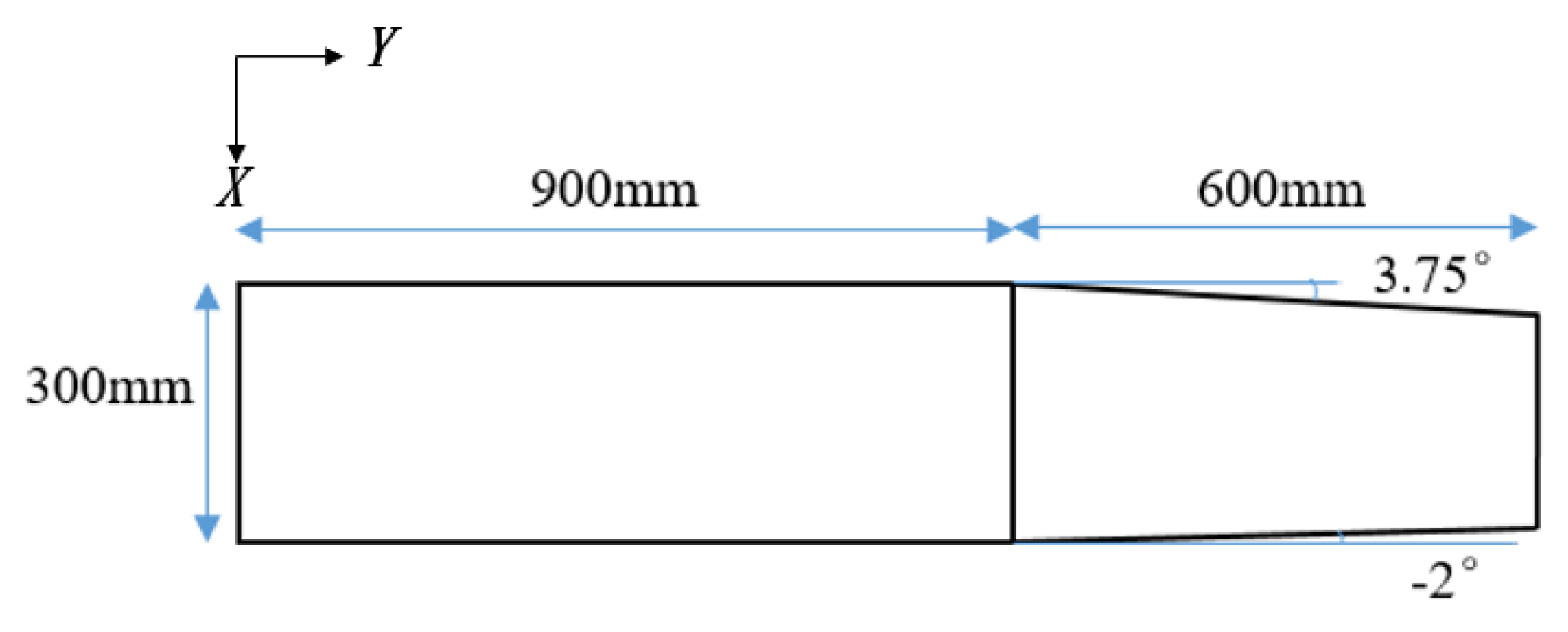 Aerospace 10 00336 g002