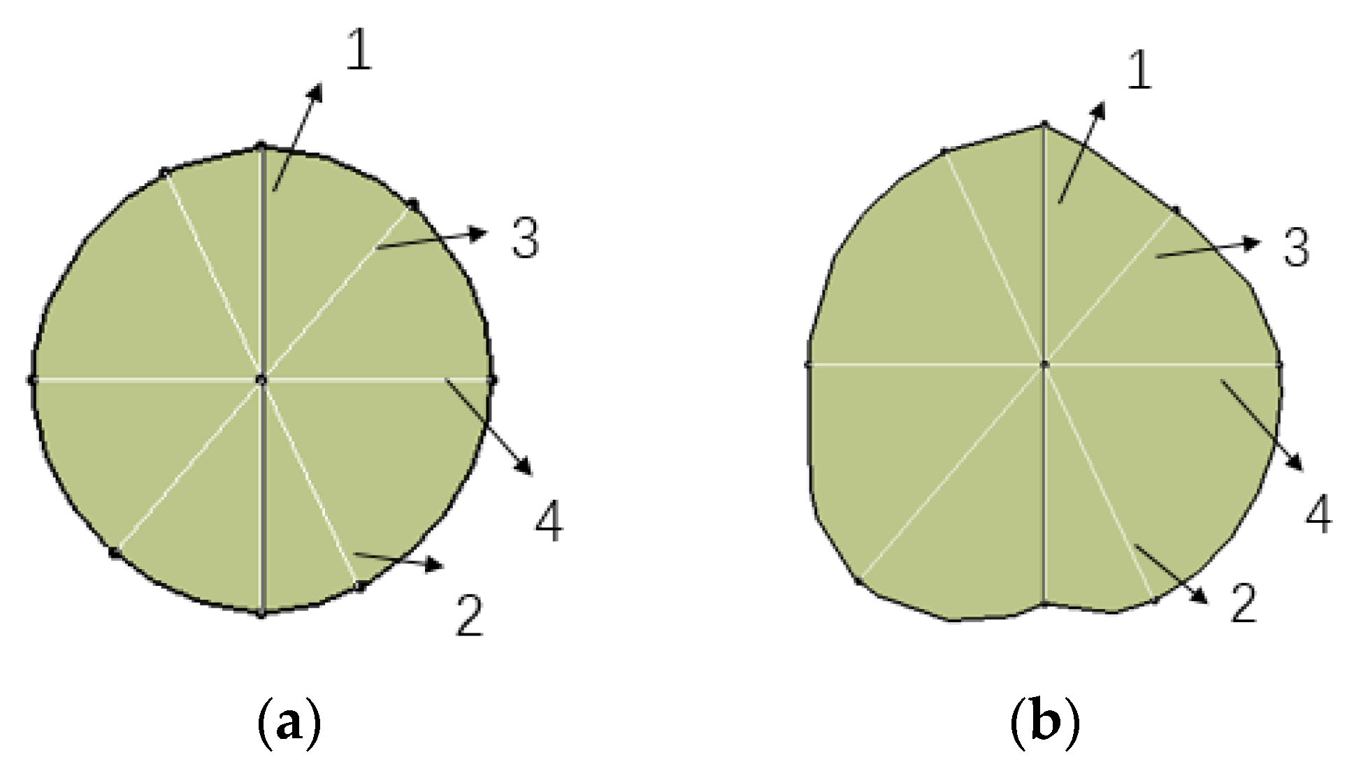 Aerospace 10 00336 g009