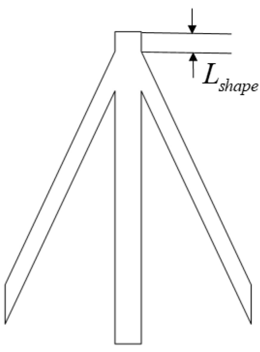 Aerospace 10 00336 g011