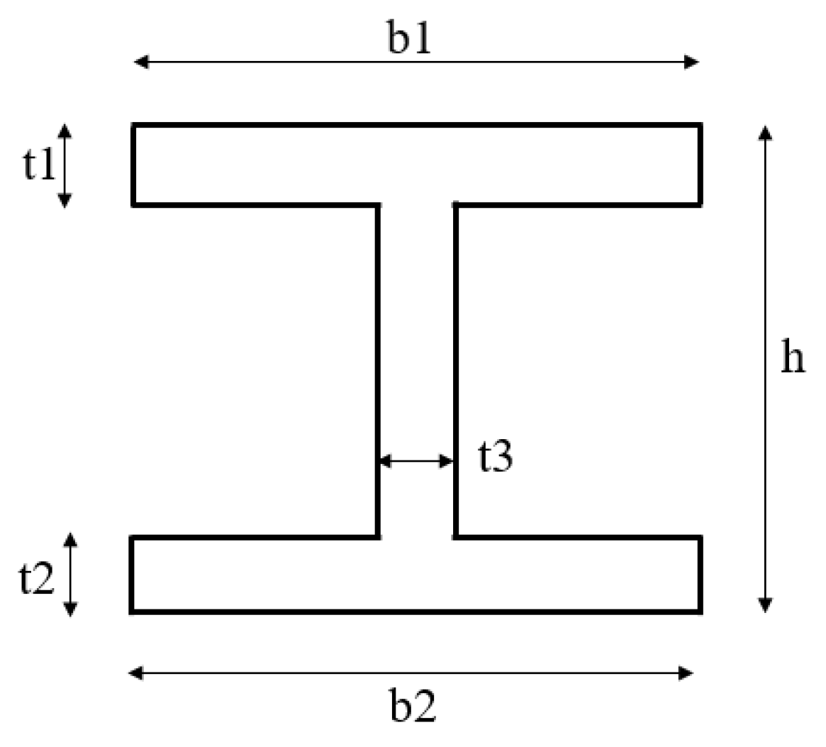 Aerospace 10 00336 g015