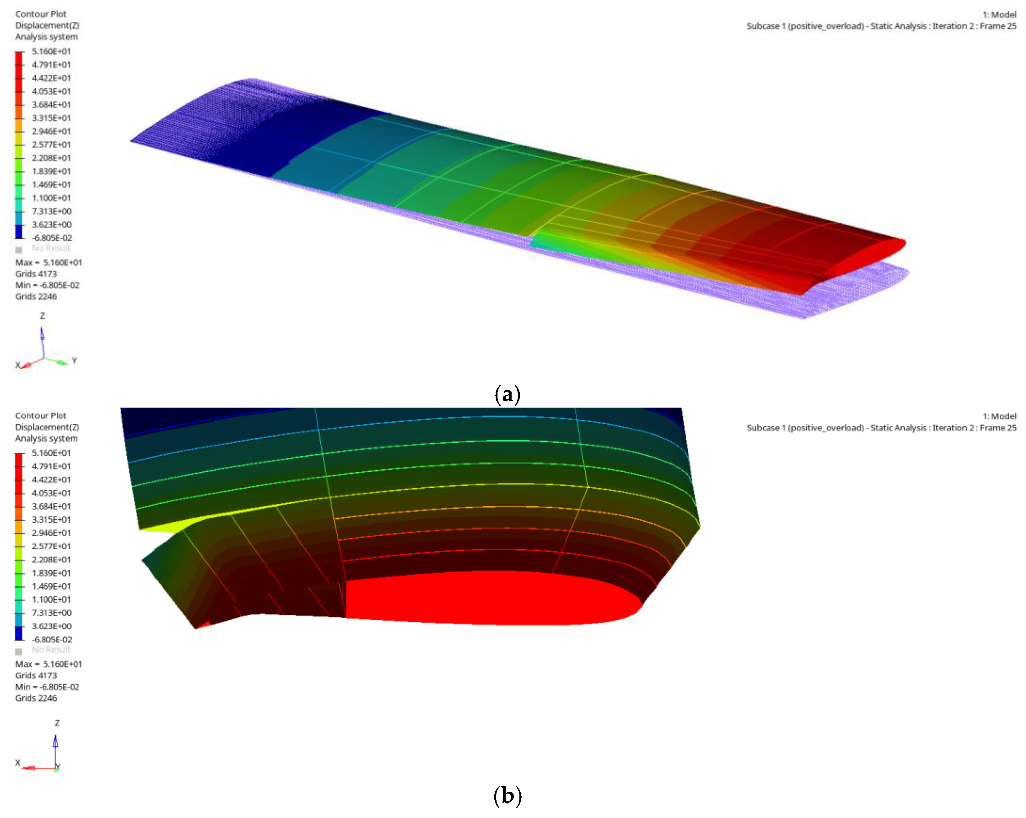 Aerospace 10 00336 g020