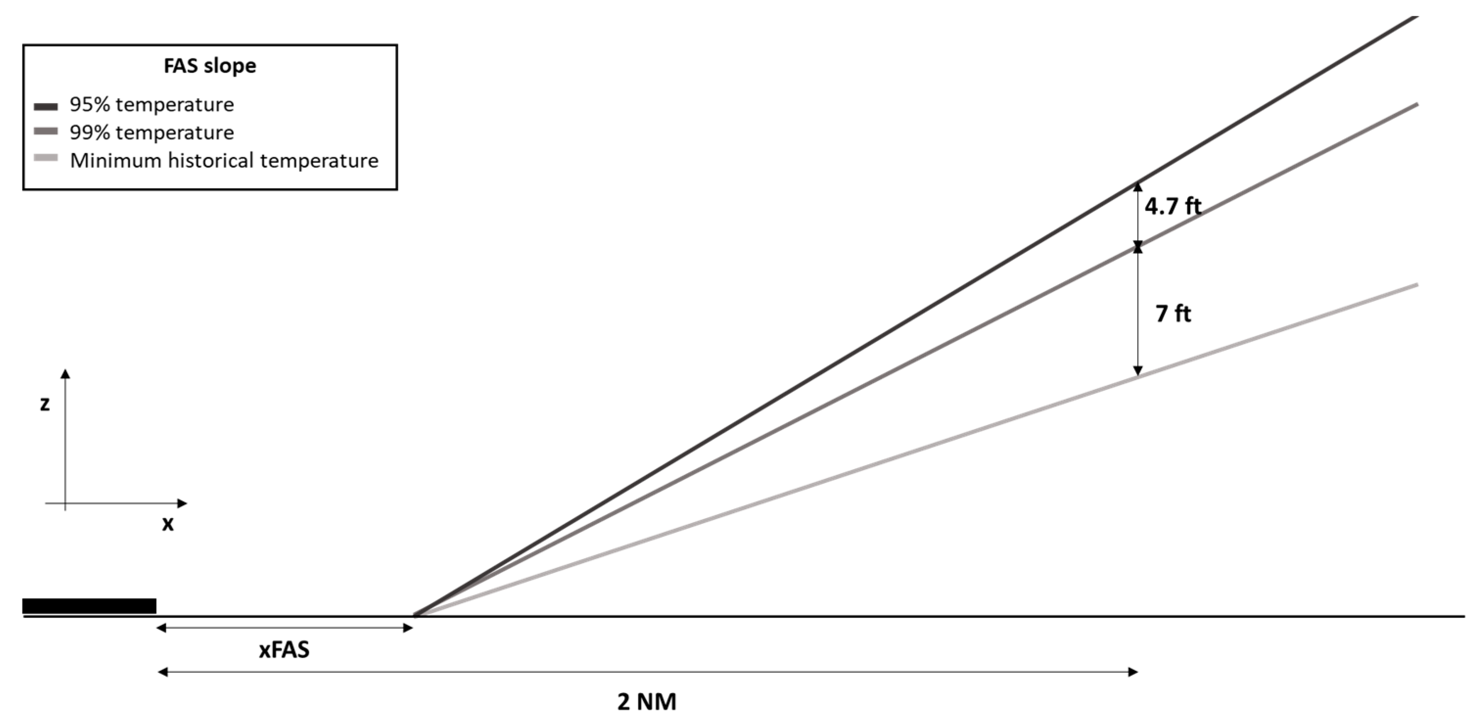 Aerospace 10 00337 g009
