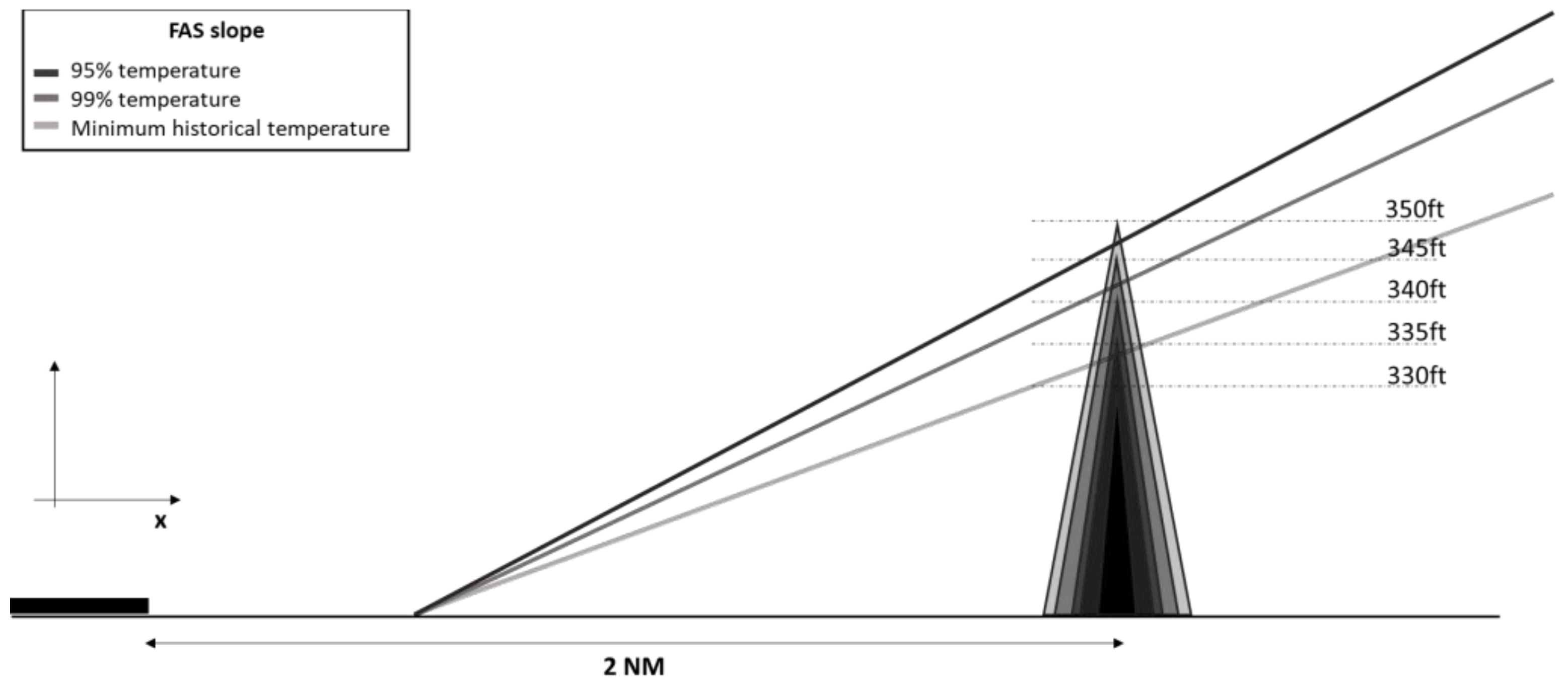Aerospace 10 00337 g011