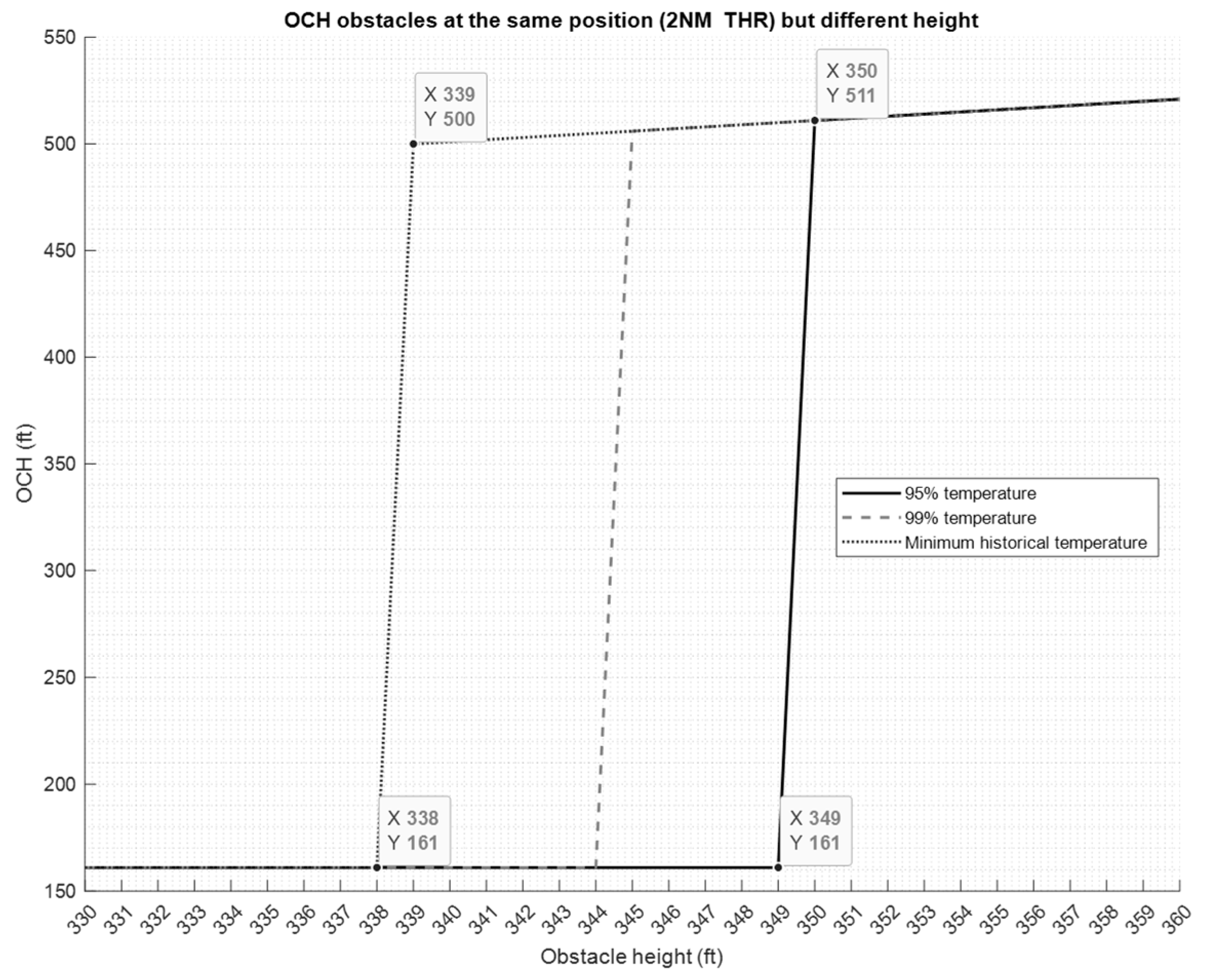 Aerospace 10 00337 g012