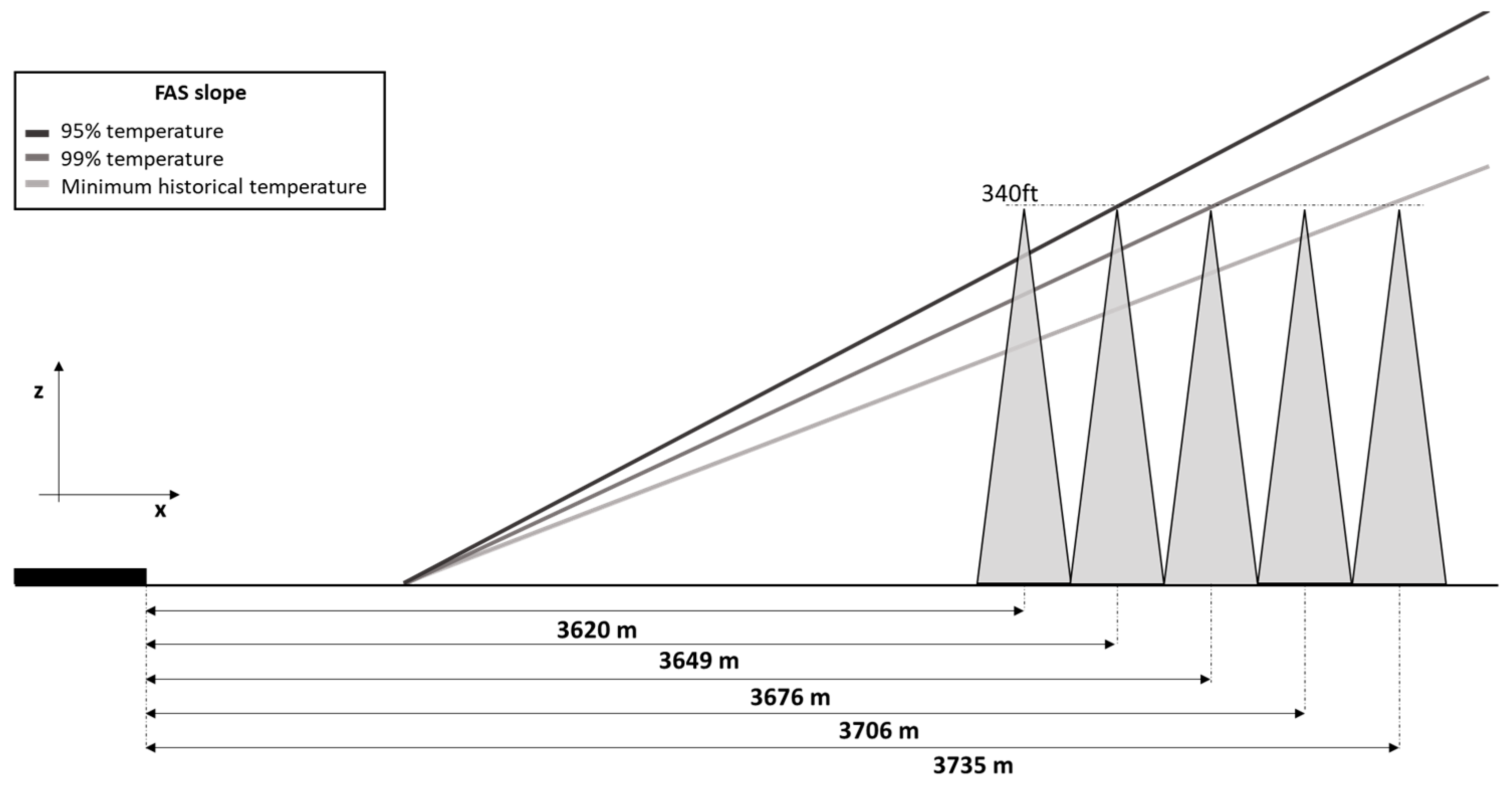 Aerospace 10 00337 g013
