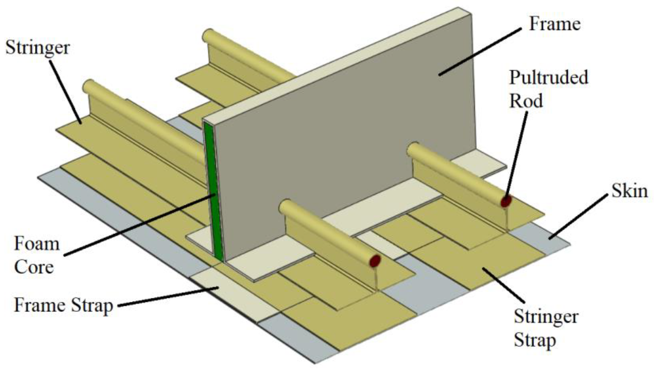 Aerospace 10 00341 g001