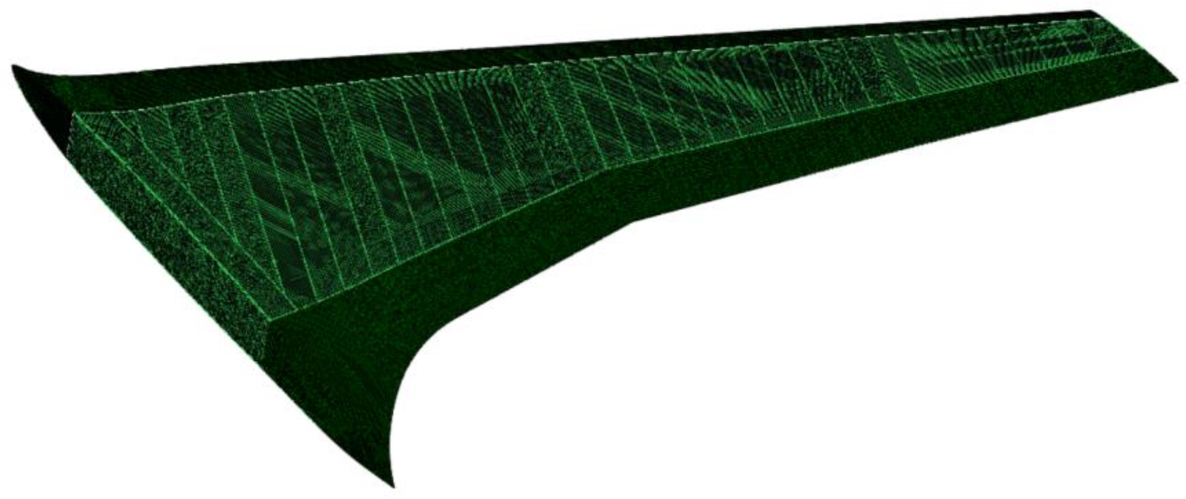 Aerospace 10 00341 g003