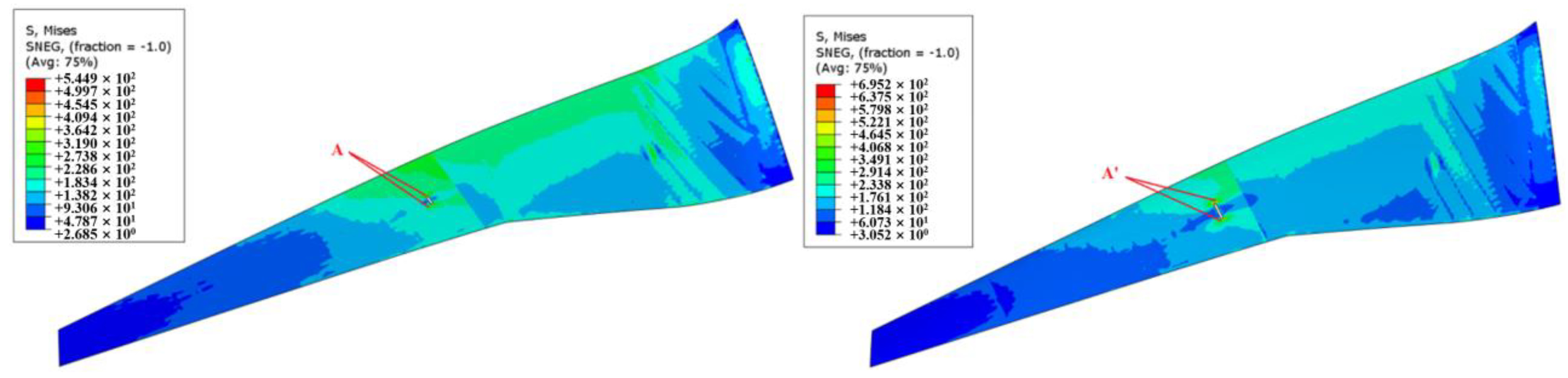 Aerospace 10 00341 g008
