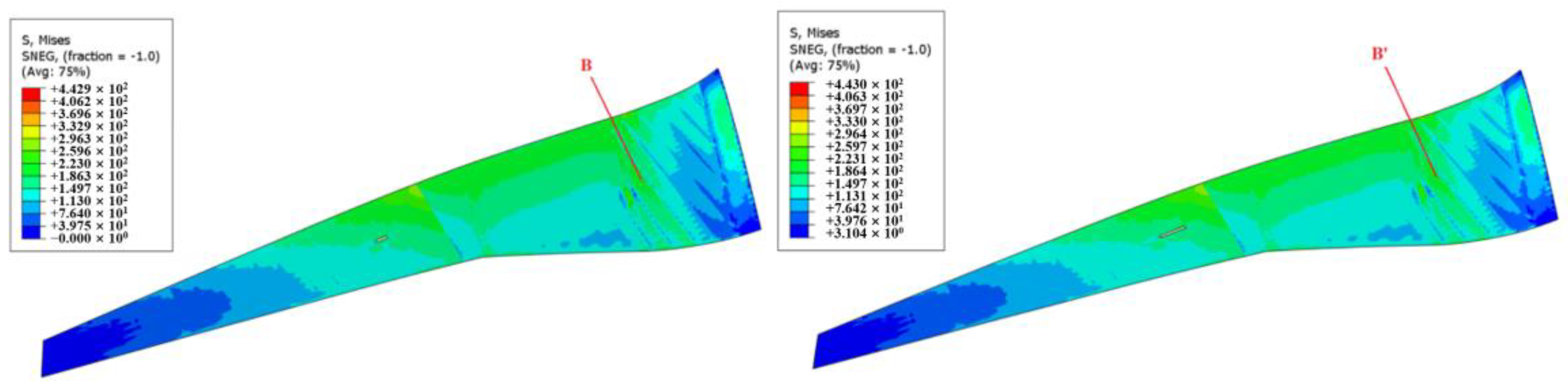 Aerospace 10 00341 g011