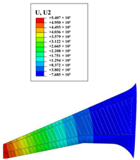 Aerospace 10 00341 i002 Aerospace 10 00341 i002