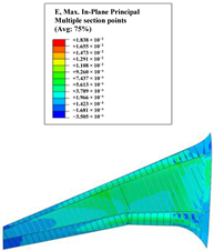 Aerospace 10 00341 i006 Aerospace 10 00341 i006