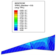 Aerospace 10 00341 i008 Aerospace 10 00341 i008