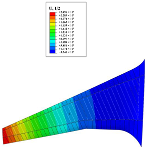 Aerospace 10 00341 i009 Aerospace 10 00341 i009