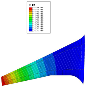 Aerospace 10 00341 i010 Aerospace 10 00341 i010