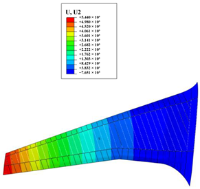 Aerospace 10 00341 i011 Aerospace 10 00341 i011