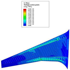 Aerospace 10 00341 i013 Aerospace 10 00341 i013