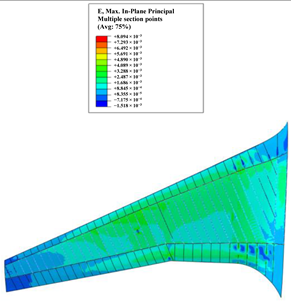 Aerospace 10 00341 i017 Aerospace 10 00341 i017