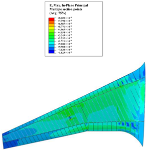 Aerospace 10 00341 i018 Aerospace 10 00341 i018