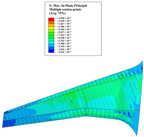 Aerospace 10 00341 i019 Aerospace 10 00341 i019