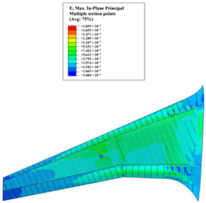 Aerospace 10 00341 i020 Aerospace 10 00341 i020