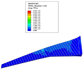 Aerospace 10 00341 i021 Aerospace 10 00341 i021