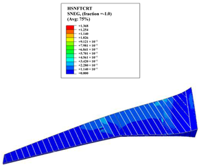Aerospace 10 00341 i023 Aerospace 10 00341 i023