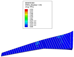 Aerospace 10 00341 i024 Aerospace 10 00341 i024