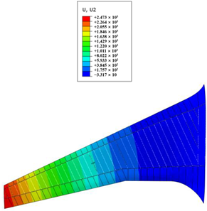 Aerospace 10 00341 i025 Aerospace 10 00341 i025