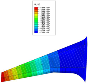 Aerospace 10 00341 i028 Aerospace 10 00341 i028