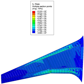 Aerospace 10 00341 i030 Aerospace 10 00341 i030