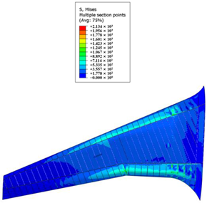 Aerospace 10 00341 i032 Aerospace 10 00341 i032
