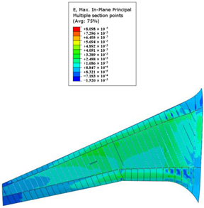 Aerospace 10 00341 i034 Aerospace 10 00341 i034