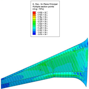 Aerospace 10 00341 i035 Aerospace 10 00341 i035