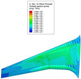 Aerospace 10 00341 i036 Aerospace 10 00341 i036